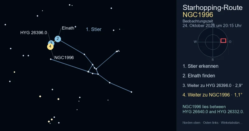 So findest du NGC1996 mithilfe von Stier