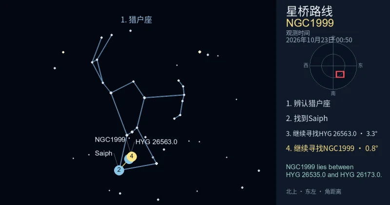 借助猎户座寻找NGC1999