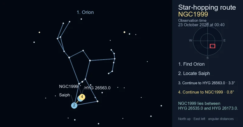 How to find NGC1999 using Orion