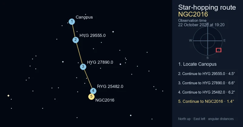 How to find NGC2016 from Canopus