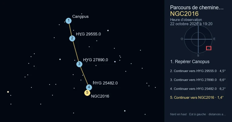 Trouver NGC2016 depuis Canopus