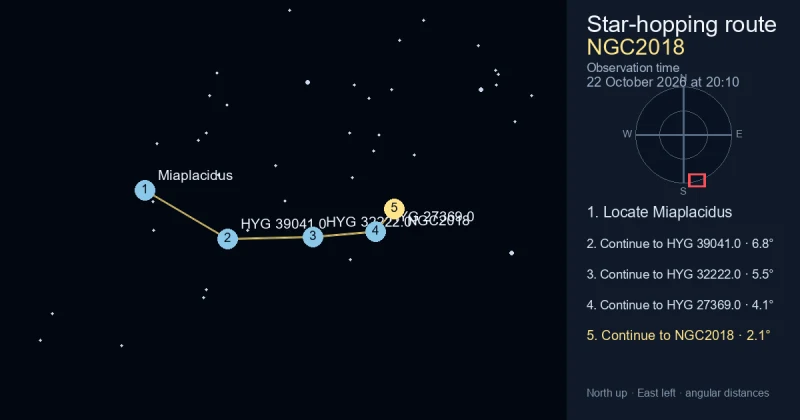 How to find NGC2018 from Miaplacidus