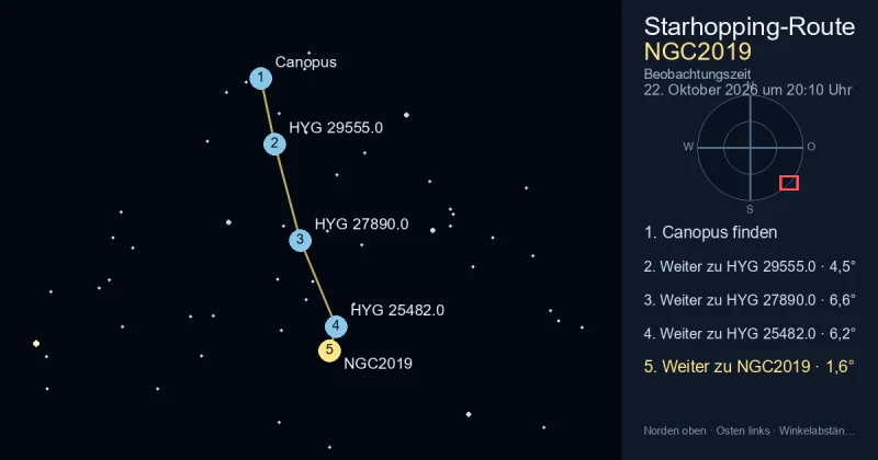 NGC2019 von Canopus aus finden