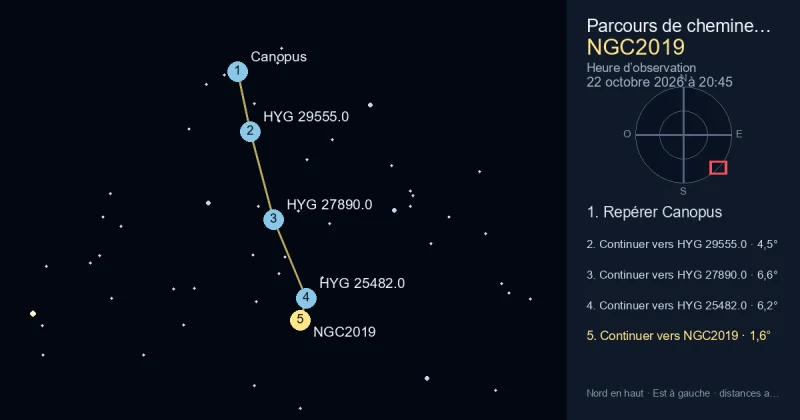 Trouver NGC2019 depuis Canopus
