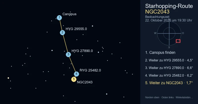 NGC2043 von Canopus aus finden