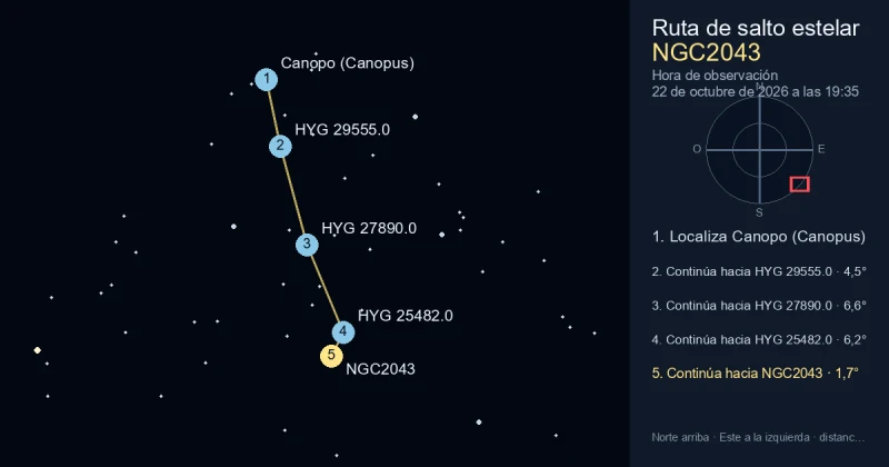Cómo encontrar NGC2043 desde Canopo (Canopus)