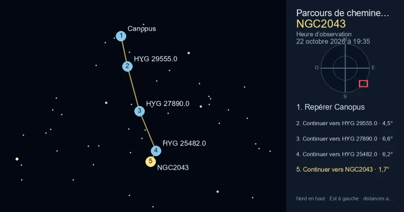 Trouver NGC2043 depuis Canopus