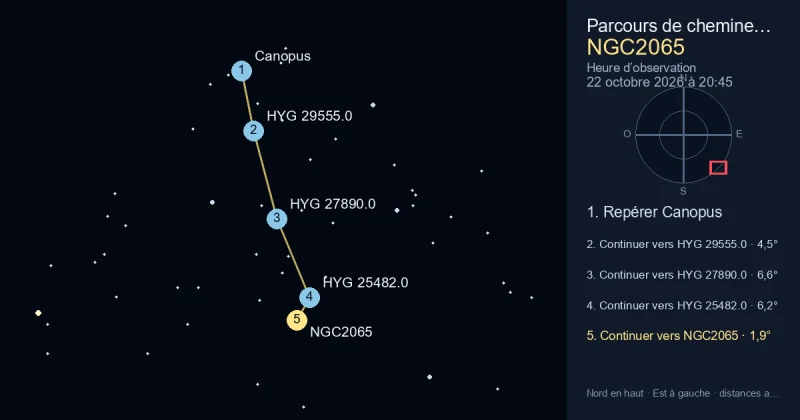 Trouver NGC2065 depuis Canopus