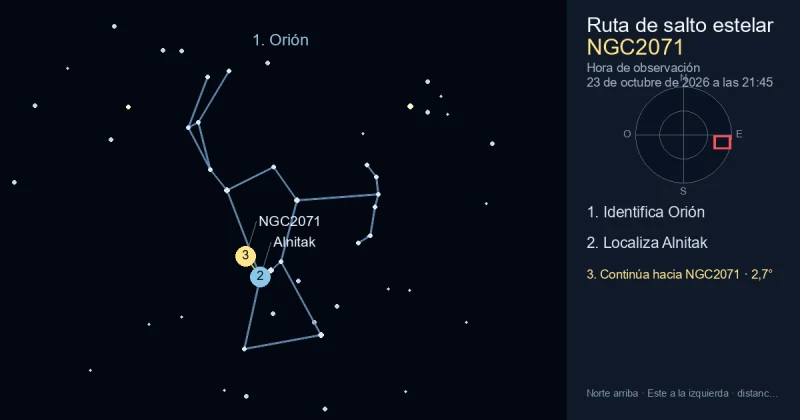 Cómo encontrar NGC2071 usando Orión