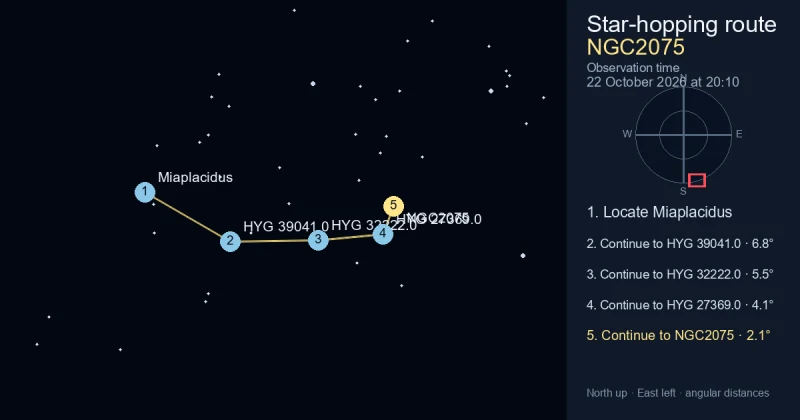 How to find NGC2075 from Miaplacidus