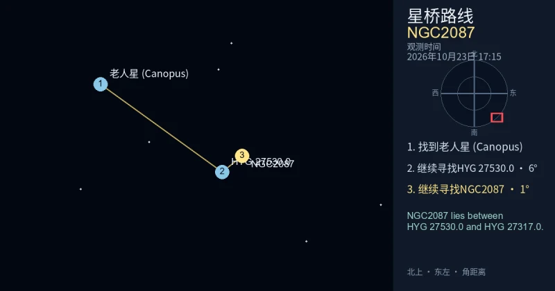 从老人星 (Canopus)寻找NGC2087