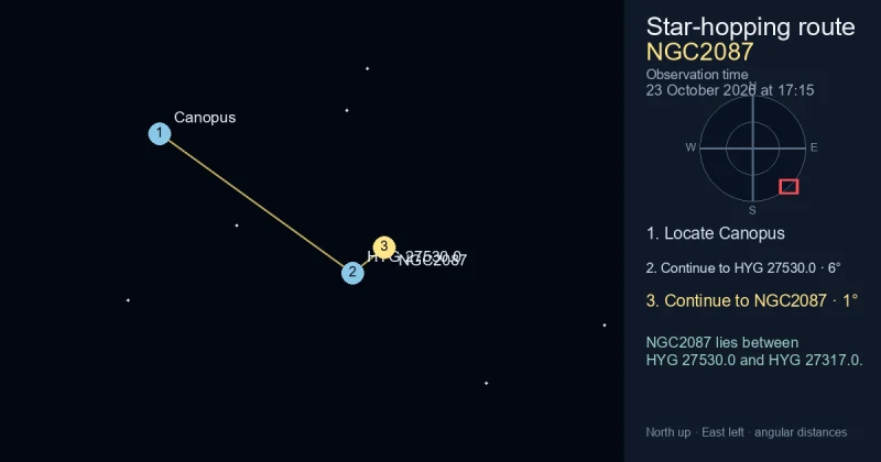 How to find NGC2087 from Canopus