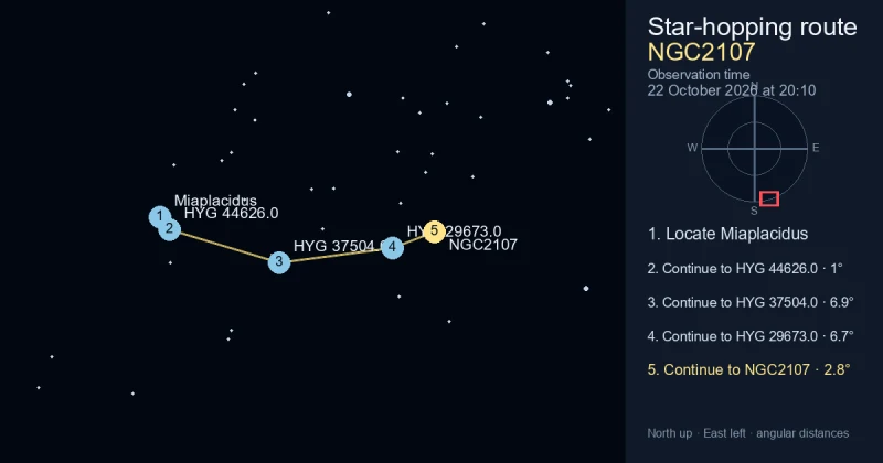 How to find NGC2107 from Miaplacidus