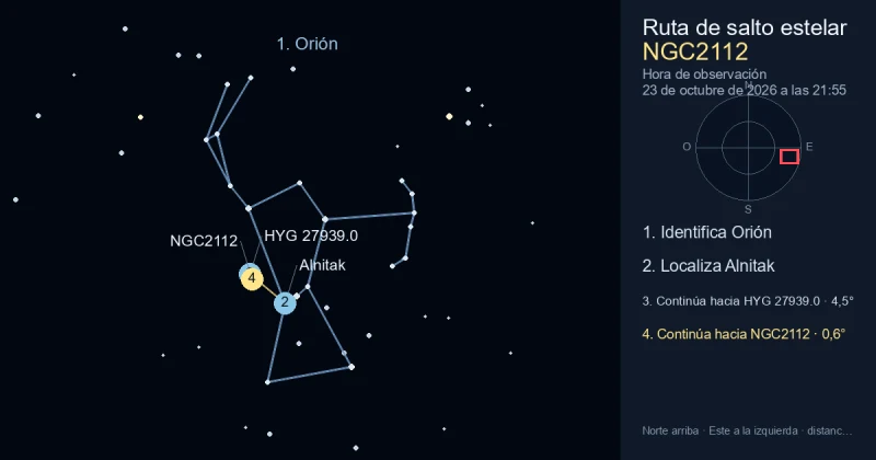 Cómo encontrar NGC2112 usando Orión