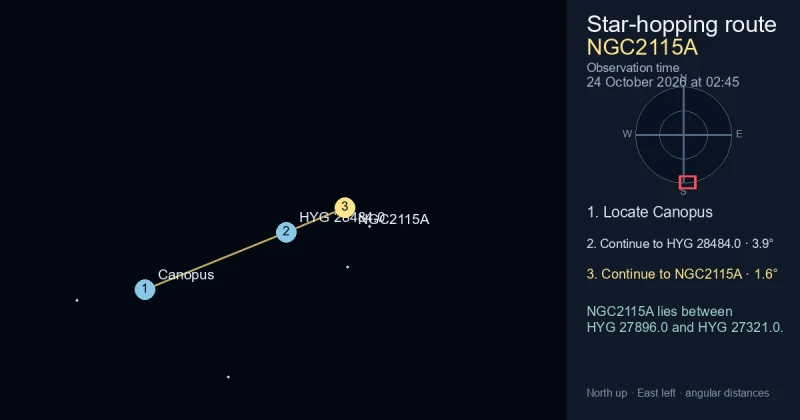 How to find NGC2115A from Canopus