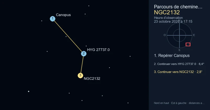 Trouver NGC2132 depuis Canopus