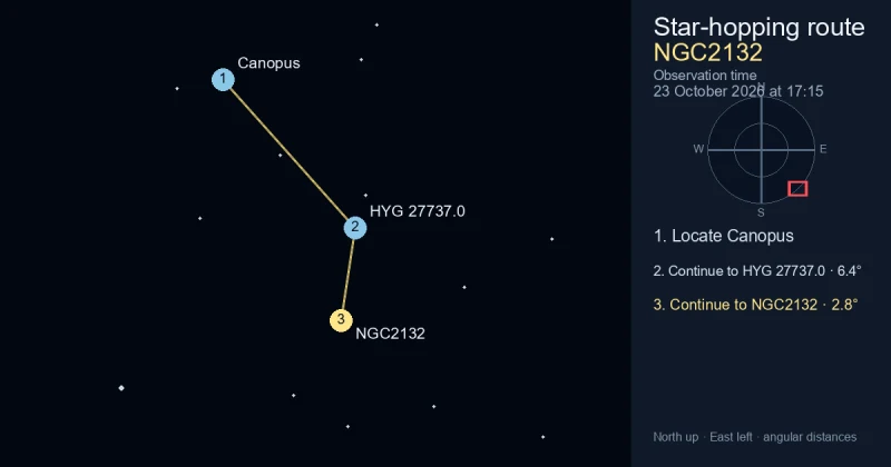 How to find NGC2132 from Canopus