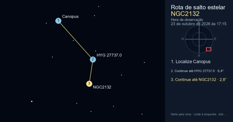 Como encontrar NGC2132 a partir de Canopus
