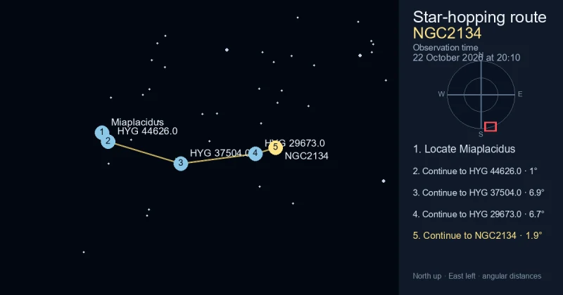 How to find NGC2134 from Miaplacidus