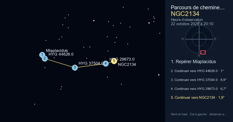 Trouver NGC2134 depuis Miaplacidus