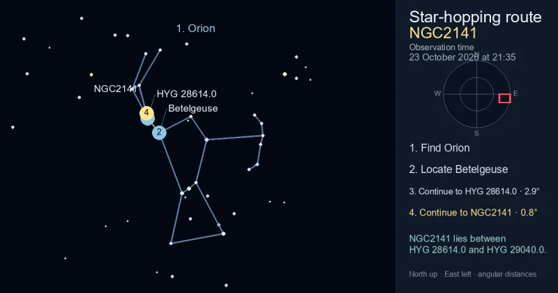 How to find NGC2141 using Orion