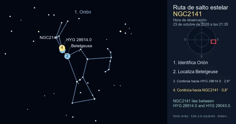 Cómo encontrar NGC2141 usando Orión