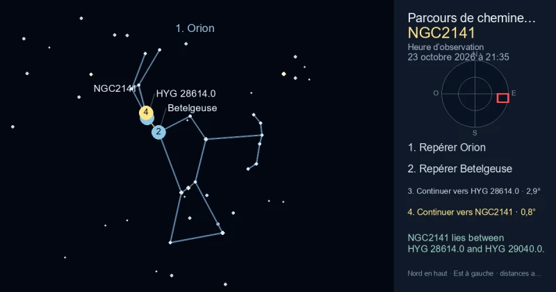 Comment trouver NGC2141 avec Orion