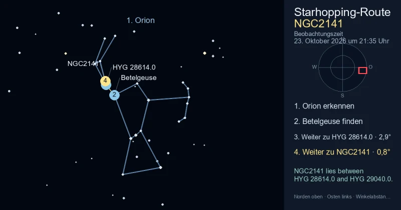 So findest du NGC2141 mithilfe von Orion