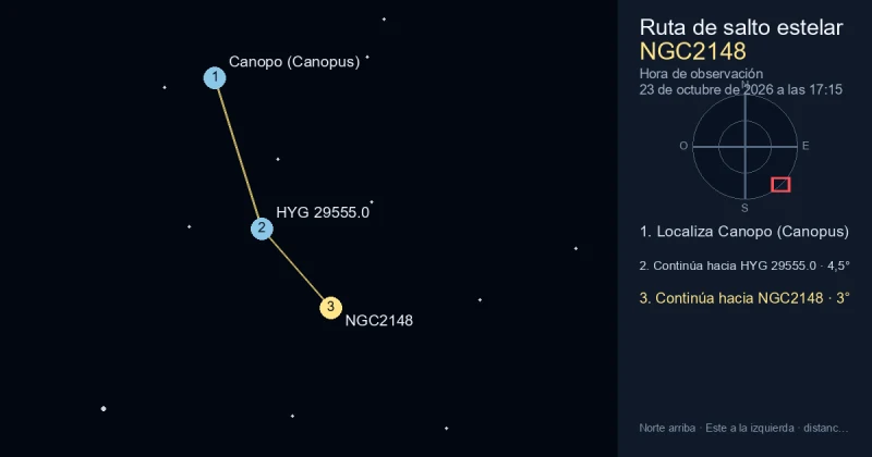 Cómo encontrar NGC2148 desde Canopo (Canopus)
