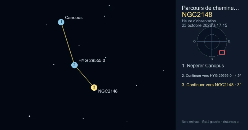 Trouver NGC2148 depuis Canopus