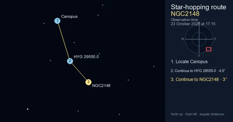 How to find NGC2148 from Canopus