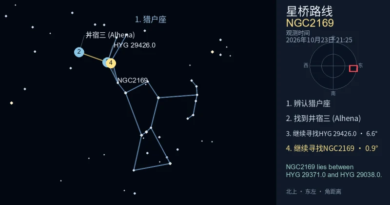 借助猎户座寻找NGC2169