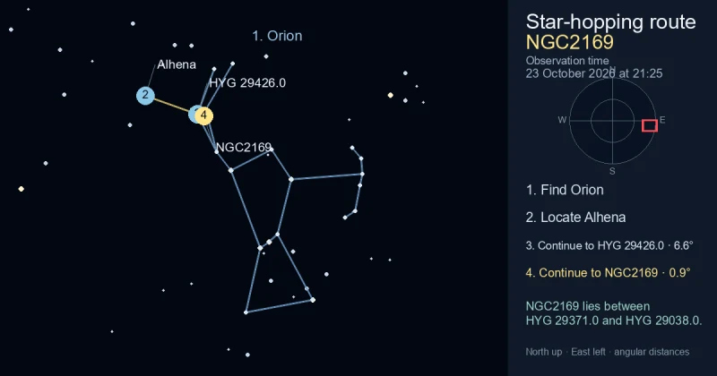 How to find NGC2169 using Orion