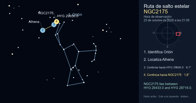 Cómo encontrar NGC2175 usando Orión