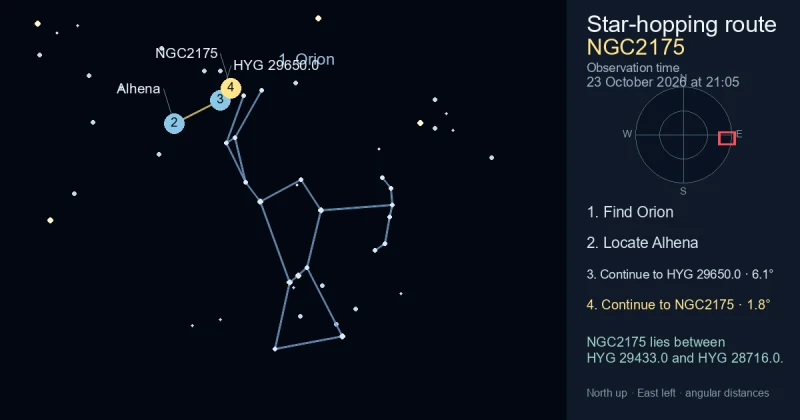 How to find NGC2175 using Orion