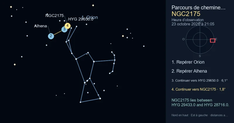 Comment trouver NGC2175 avec Orion