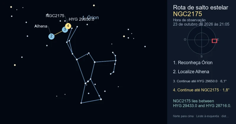 Como encontrar NGC2175 usando Órion