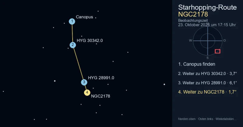 NGC2178 von Canopus aus finden