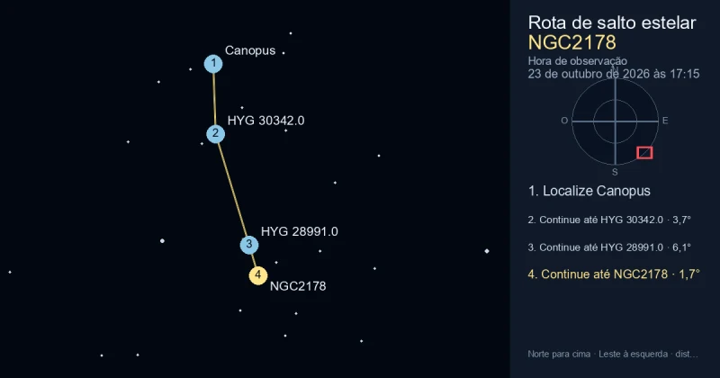 Como encontrar NGC2178 a partir de Canopus