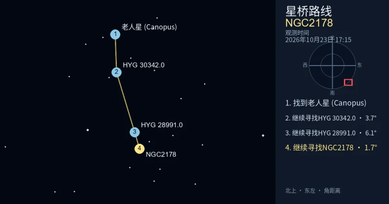 从老人星 (Canopus)寻找NGC2178