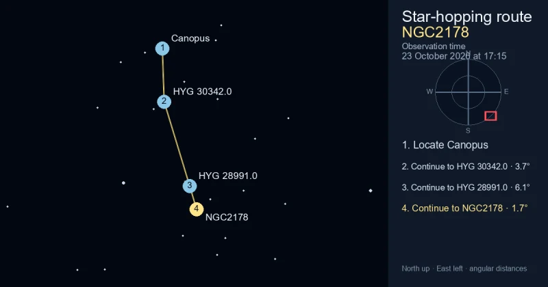 How to find NGC2178 from Canopus