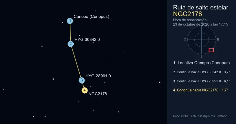 Cómo encontrar NGC2178 desde Canopo (Canopus)