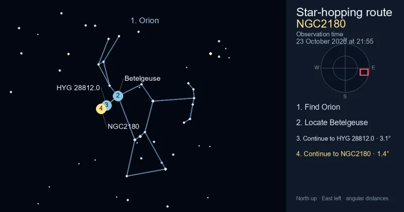 How to find NGC2180 using Orion
