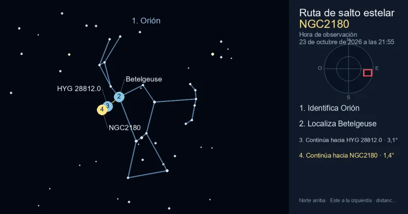 Cómo encontrar NGC2180 usando Orión