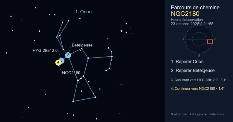 Comment trouver NGC2180 avec Orion