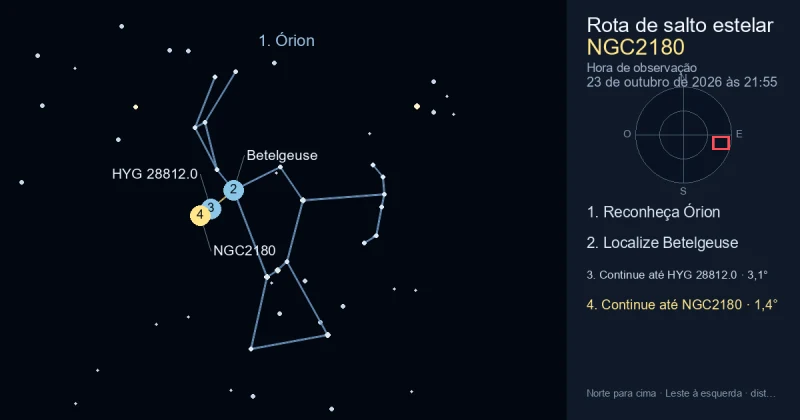 Como encontrar NGC2180 usando Órion