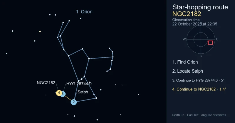 How to find NGC2182 using Orion