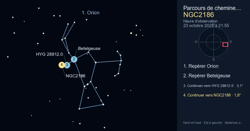Comment trouver NGC2186 avec Orion