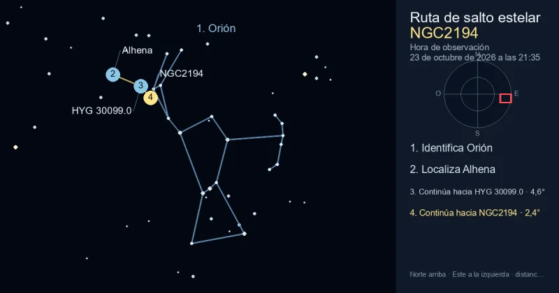 Cómo encontrar NGC2194 usando Orión