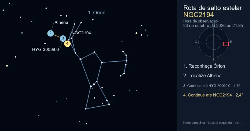 Como encontrar NGC2194 usando Órion